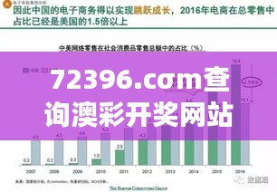 72396.cσm查询澳彩开奖网站＂：深入解读澳彩开奖数据的重要性