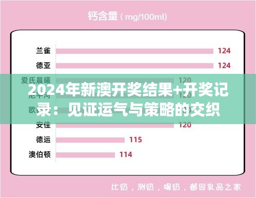 2024年新澳开奖结果+开奖记录：见证运气与策略的交织