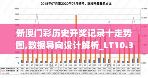 新澳门彩历史开奖记录十走势图,数据导向设计解析_LT10.330