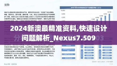 2024新澳最精准资料,快速设计问题解析_Nexus7.509