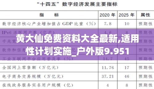 黄大仙免费资料大全最新,适用性计划实施_户外版9.951