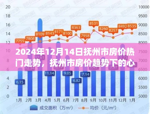 2024年12月15日