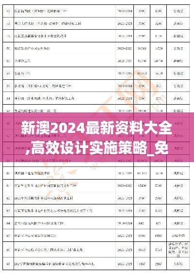 新澳2024最新资料大全,高效设计实施策略_免费版9.324