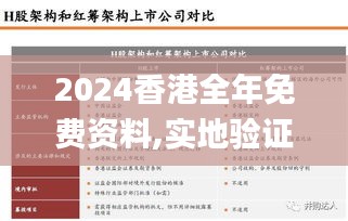 2024香港全年免费资料,实地验证分析策略_yShop3.419