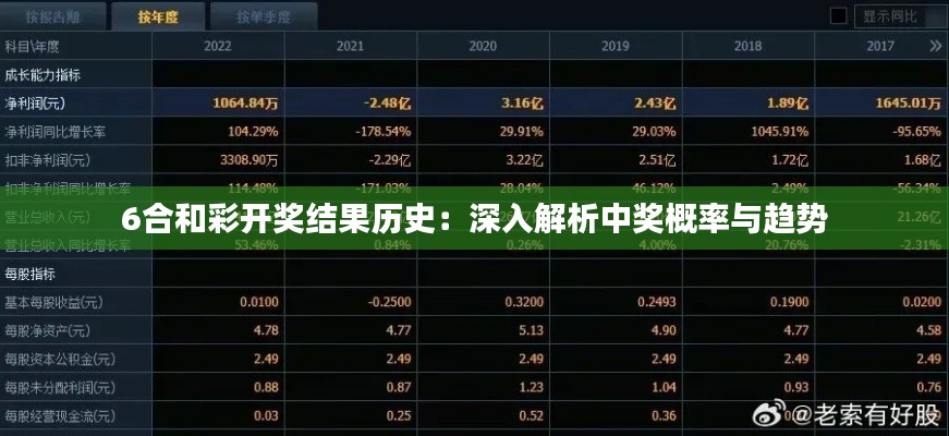 6合和彩开奖结果历史：深入解析中奖概率与趋势