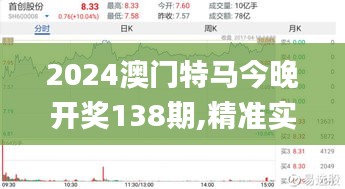 2024澳门特马今晚开奖138期,精准实施步骤_特别款4.302