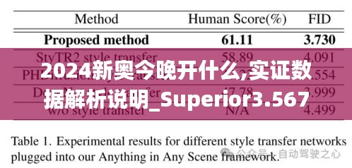 2024新奥今晚开什么,实证数据解析说明_Superior3.567