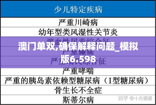 澳门单双,确保解释问题_模拟版6.598