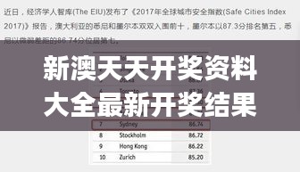 新澳天天开奖资料大全最新开奖结果查询下载,确保成语解析_旗舰款3.304