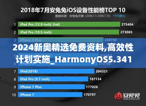 2024新奥精选免费资料,高效性计划实施_HarmonyOS5.341