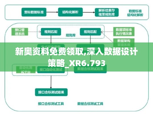 新奥资料免费领取,深入数据设计策略_XR6.793