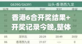 香港6合开奖结果+开奖记录今晚,整体讲解执行_vShop9.125