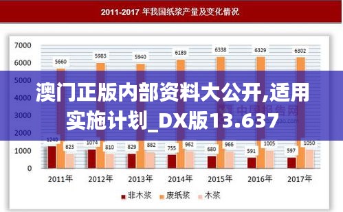 澳门正版内部资料大公开,适用实施计划_DX版13.637