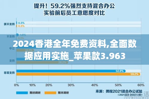 2024香港全年免费资料,全面数据应用实施_苹果款3.963