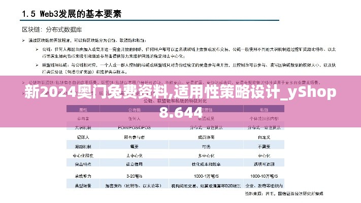 新2024奥门兔费资料,适用性策略设计_yShop8.644