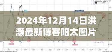 洪灏博客新篇章，阳太图片揭示的未来视界（2024年12月14日）