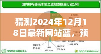 掌握未来色彩趋势，详细指南猜测2024年最新网站蓝色调（适合初学者与进阶用户）