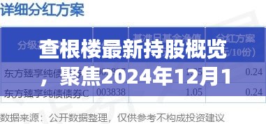 查根楼最新持股全景，聚焦未来投资布局，至2024年12月18日的深度解析