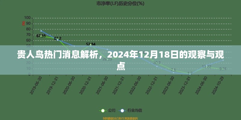 2024年12月18日