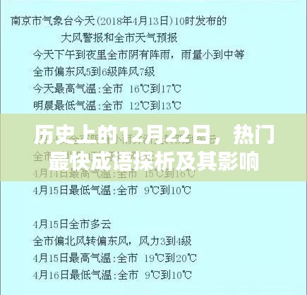 历史上的重要日期，探寻热门成语背后的故事及其影响