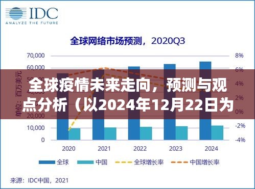 全球疫情未来走向预测与观点分析（至2024年12月视角）