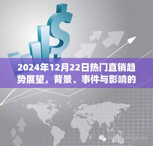 2024年直销趋势展望，背景、事件与深度解析