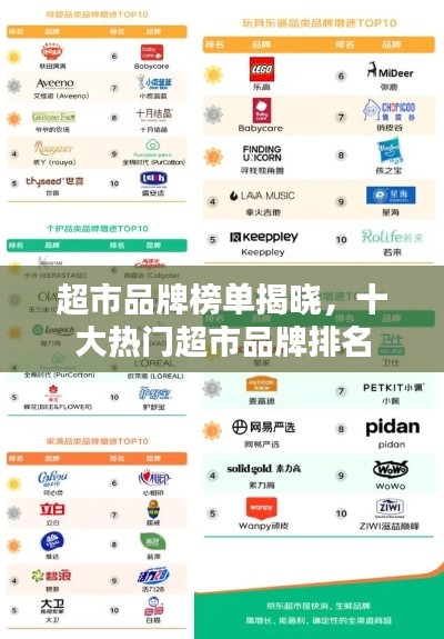超市品牌榜单揭晓，十大热门超市品牌排名