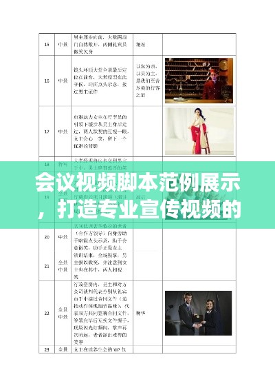 会议视频脚本范例展示，打造专业宣传视频的关键步骤！
