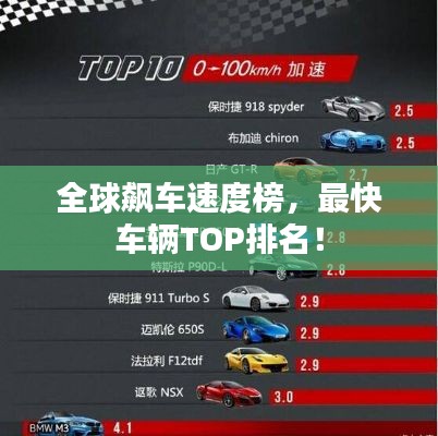 全球飙车速度榜，最快车辆TOP排名！
