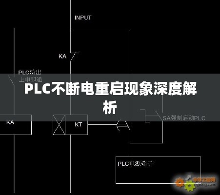 PLC不断电重启现象深度解析