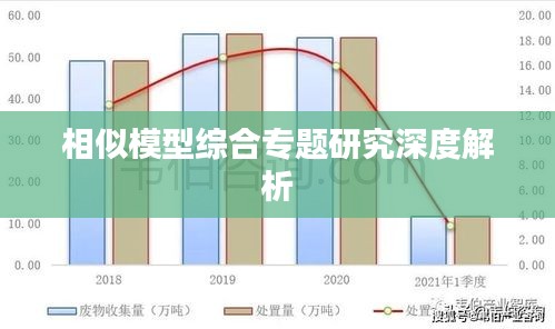 相似模型综合专题研究深度解析