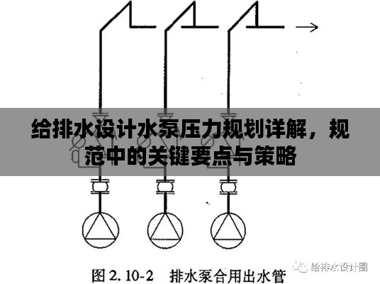 给排水设计水泵压力规划详解，规范中的关键要点与策略
