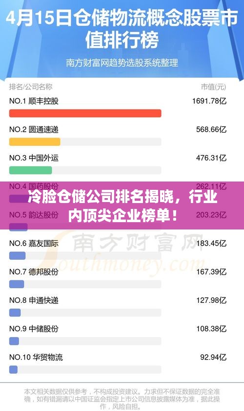 冷脸仓储公司排名揭晓，行业内顶尖企业榜单！