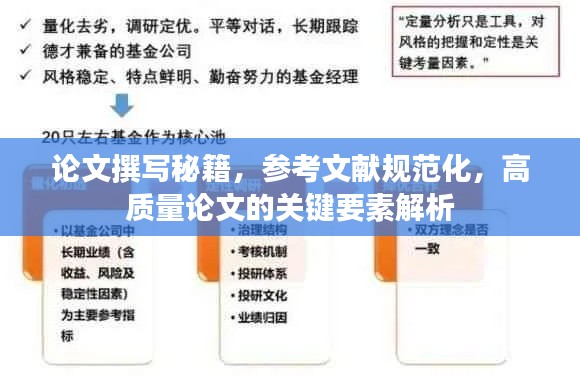 论文撰写秘籍，参考文献规范化，高质量论文的关键要素解析