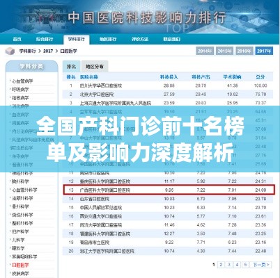 全国产科门诊前十名榜单及影响力深度解析