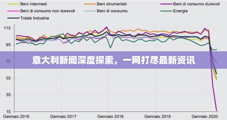 意大利新闻深度探索，一网打尽最新资讯