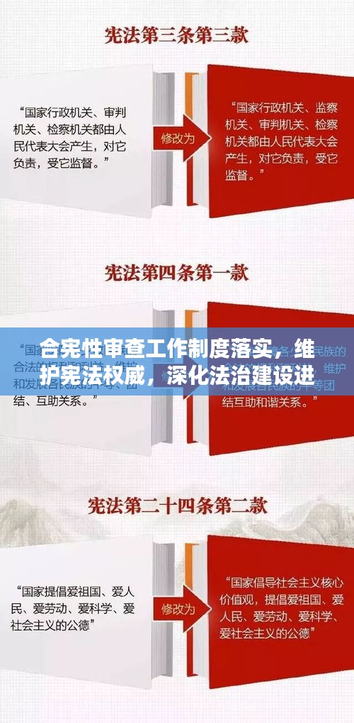 合宪性审查工作制度落实，维护宪法权威，深化法治建设进程