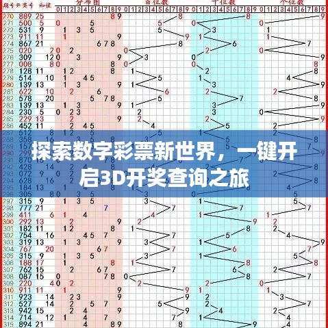 探索数字彩票新世界，一键开启3D开奖查询之旅