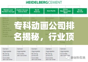 专科动画公司排名揭秘，行业顶尖企业大揭秘！