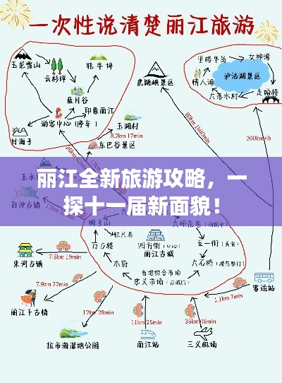丽江全新旅游攻略，一探十一届新面貌！