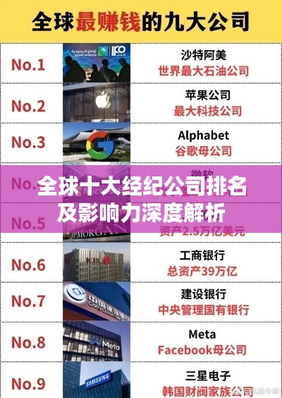 全球十大经纪公司排名及影响力深度解析