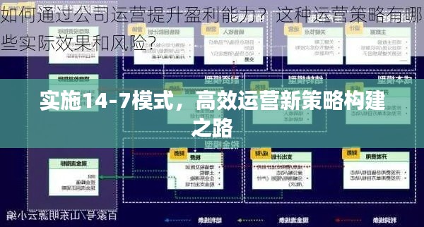 实施14-7模式，高效运营新策略构建之路