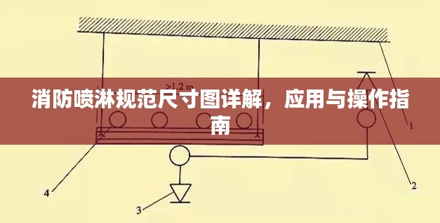 消防喷淋规范尺寸图详解，应用与操作指南