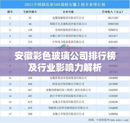 安徽彩色玻璃公司排行榜及行业影响力解析