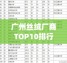 广州丝绒厂商TOP10排行榜，品质与信誉并存！