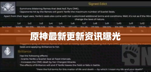 原神最新更新资讯曝光