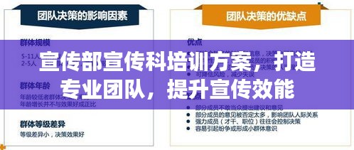 宣传部宣传科培训方案，打造专业团队，提升宣传效能