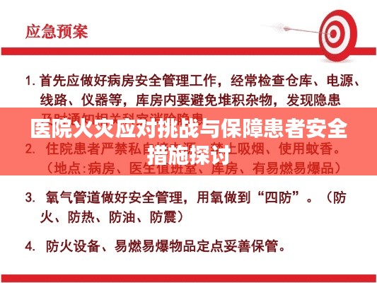 医院火灾应对挑战与保障患者安全措施探讨