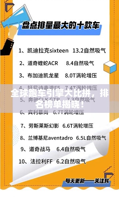 全球跑车引擎大比拼，排名榜单揭晓！