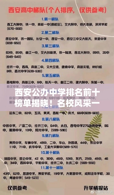 西安公办中学排名前十榜单揭晓！名校风采一览无余